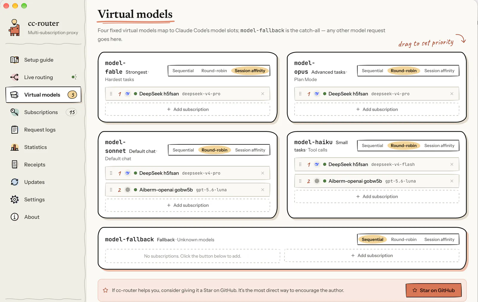 Virtual model config