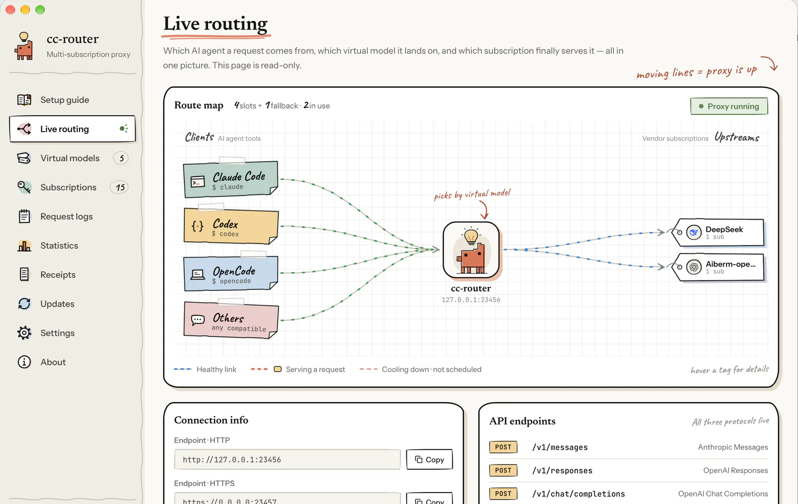 Live routing
