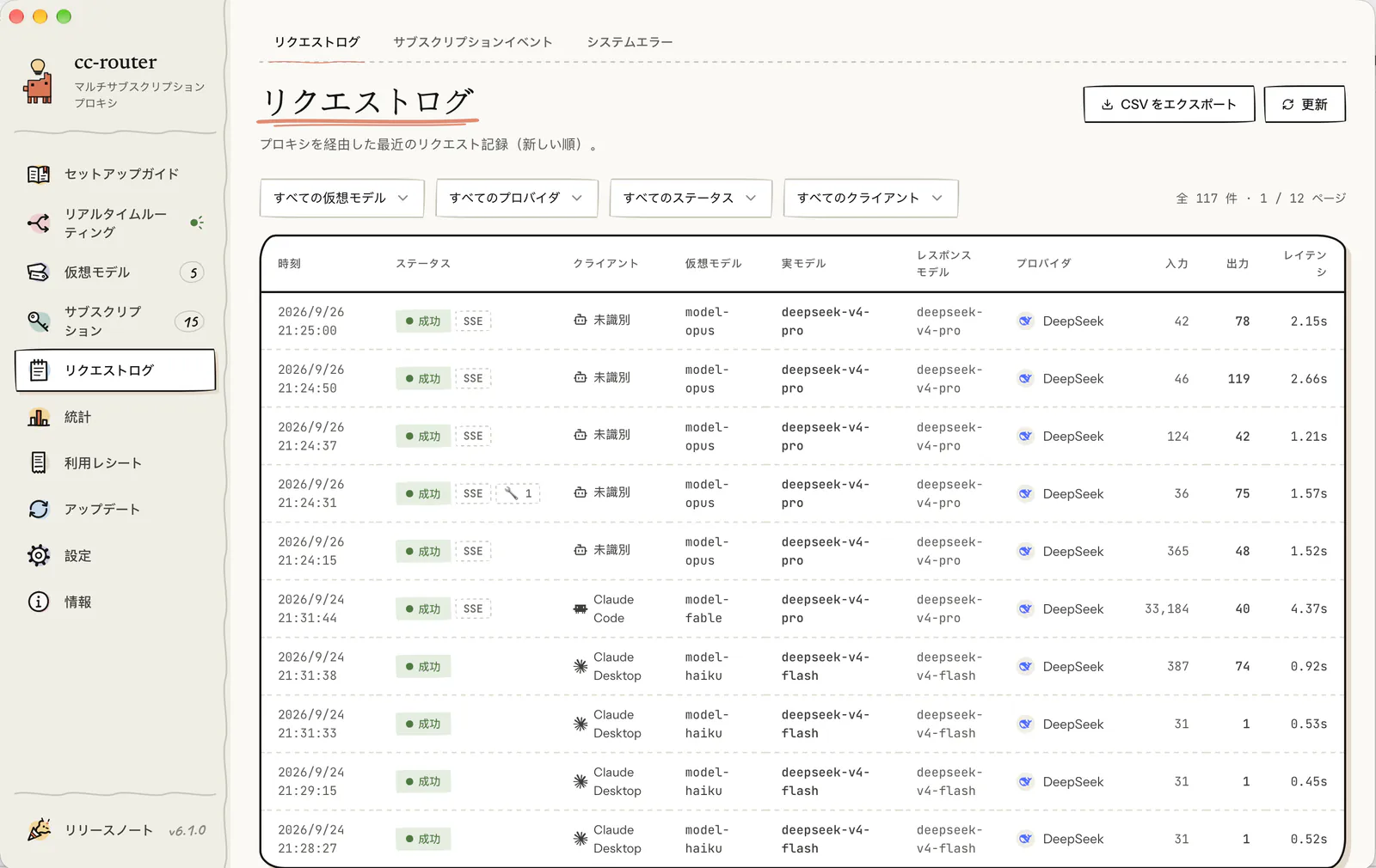 リクエストログ